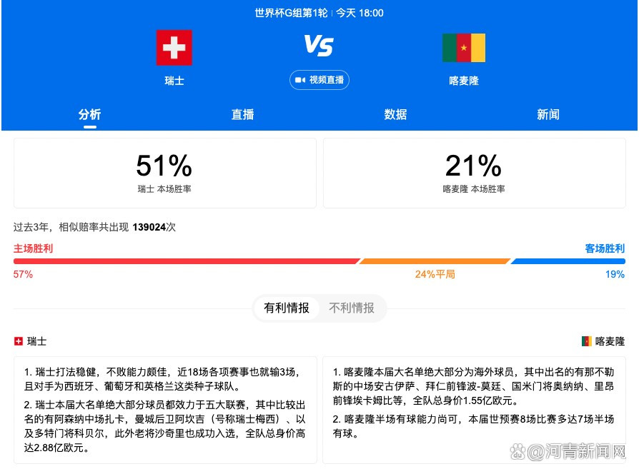 早期数据预估，DC超英大片《雷霆沙赞！》首周有望拿下4000万美元的票房